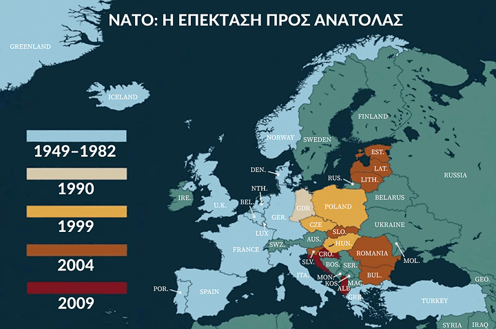 Επέκταση ΝΑΤΟ προς ανατολας Nato Eastward Expansion